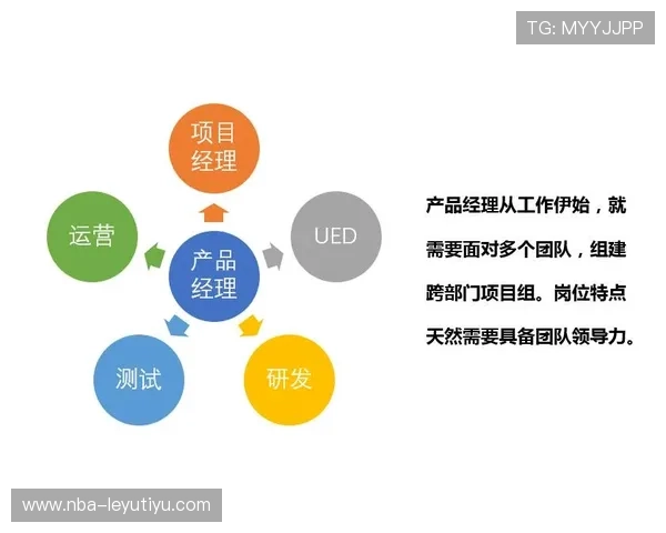 Chinese Taipei:未来发展如何增强团队协作与战术创新 Chinese Taipei:未来发展如何增强团队协作与战术创新