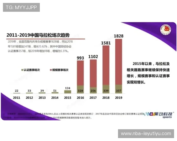 琜员如何通过录像复盘增强比赛阅读力,录像复盘是什么意思 琜员如何通过录像复盘增强比赛阅读力,录像复盘是什么意思